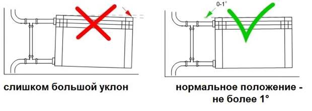 Введите описание картинки