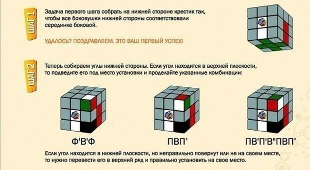Собираем кубик рубика