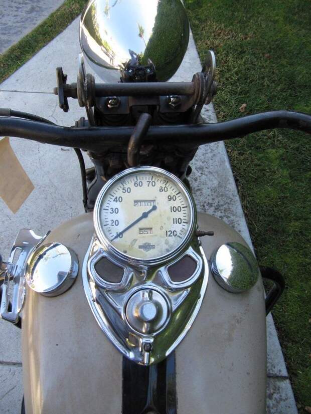 авто, Harley-Davidson