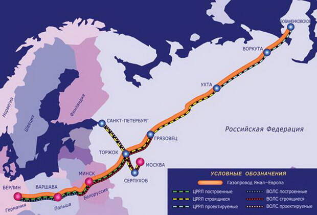 Поляки приложили все усилия, чтобы мешать транзиту российского газа. А теперь сильно удивляются, что их практически полностью лишили всех выгод страны-транзитёра. Картинка открытые мультимедиа Газпром.