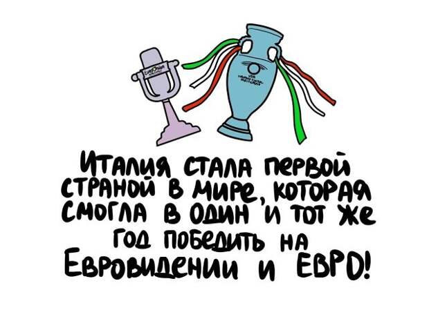 Интересные короткие факты на все случаи жизни