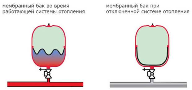 Введите описание картинки