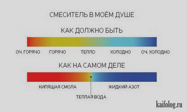 Открытки с надписями (40 картинок)