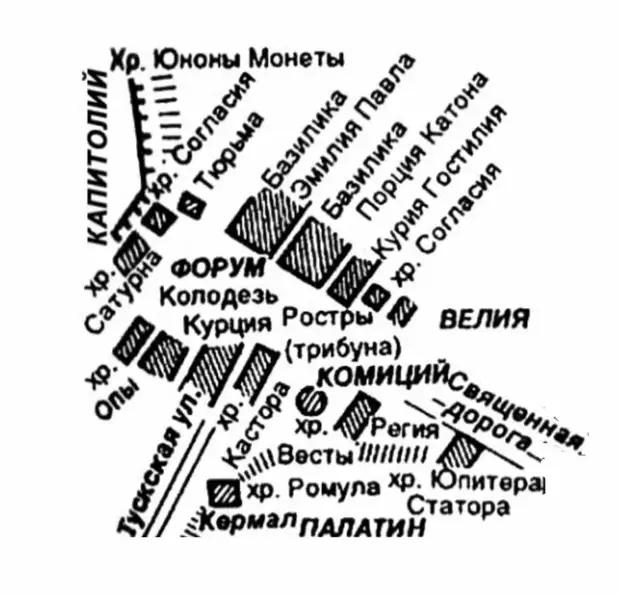 Ранний Рим: война и боги