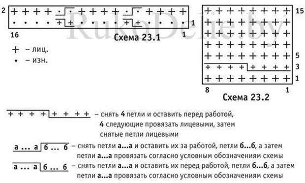G054ysnjxbM (640x384, 115Kb)