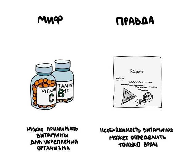 Любопытные коротенькие факты на все случаи жизни