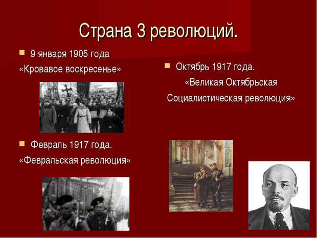 Революции в России — краткая история русских революций