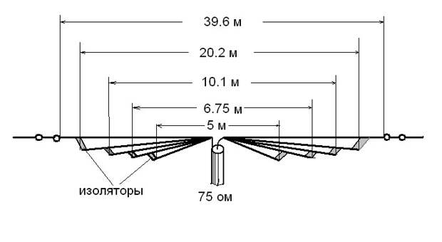 Что открыл Антон Благин в науке? (и в истории)