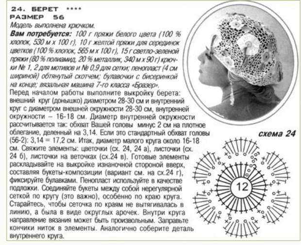 Летние беретки крючком для женщин со схемами