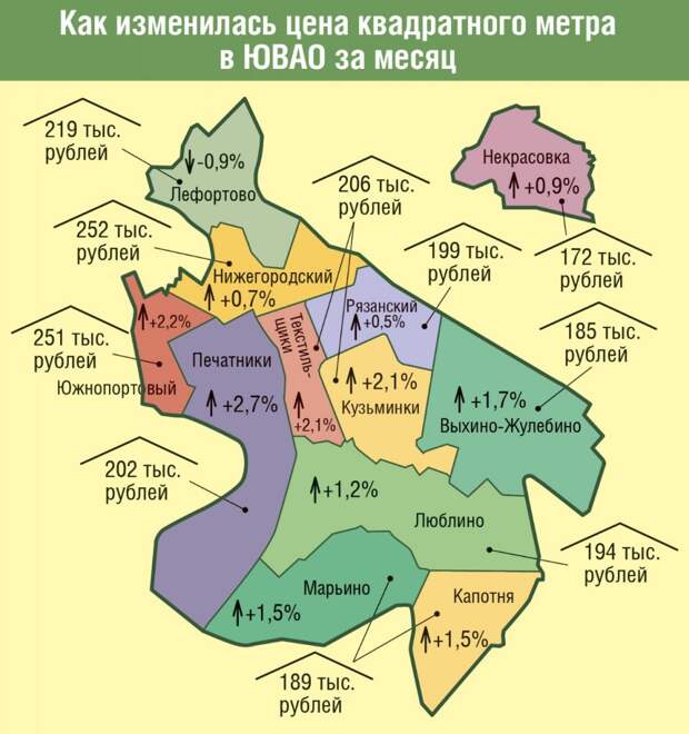 Инфографика / Юго-Восточный курьер