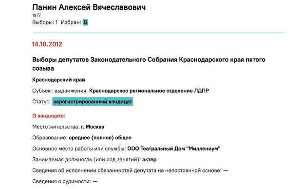 Интересно, что графа "сведения о судимости" осталась пустой, хотя за Паниным* числятся статьи УК РФ. Фото © vyboroteka