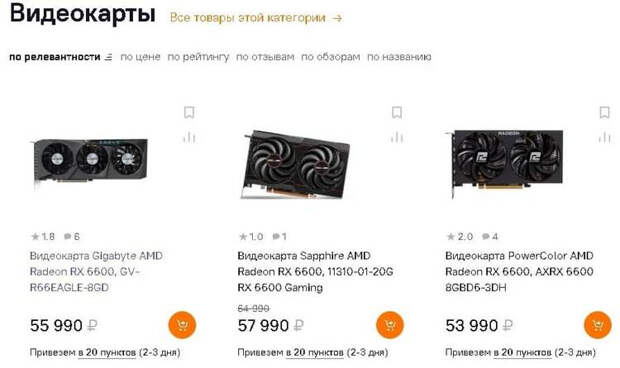 Старт продаж Radeon RX 6600: тотальный дефицит и огромные ценники"