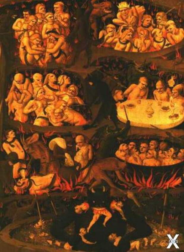 Фра Анджелико. "Страшный суд" (фрагмент "Ад"). Около 1431 года