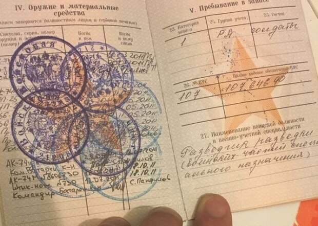 Подборка очень точных записей в военных билетах