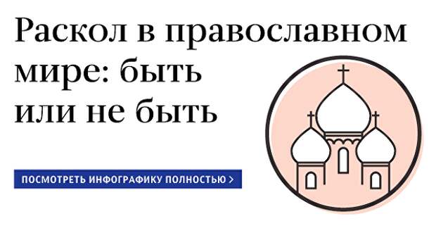 Раскол в православном мире: быть или не быть