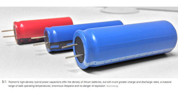 Китайцы разработали силовые конденсаторы, которые могут изменить представление об электротранспорте
