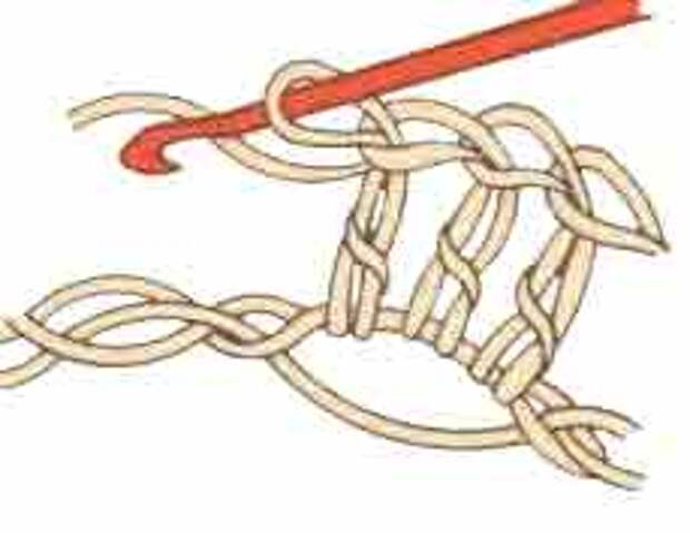 Вязание крючком. Чешуйка из столбиков с накидом.