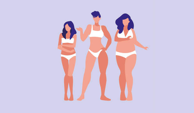 Типы телосложения женщин — как определить свой?