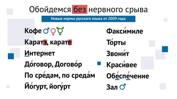 Как менялся русский язык. Часть 2, изображение №5