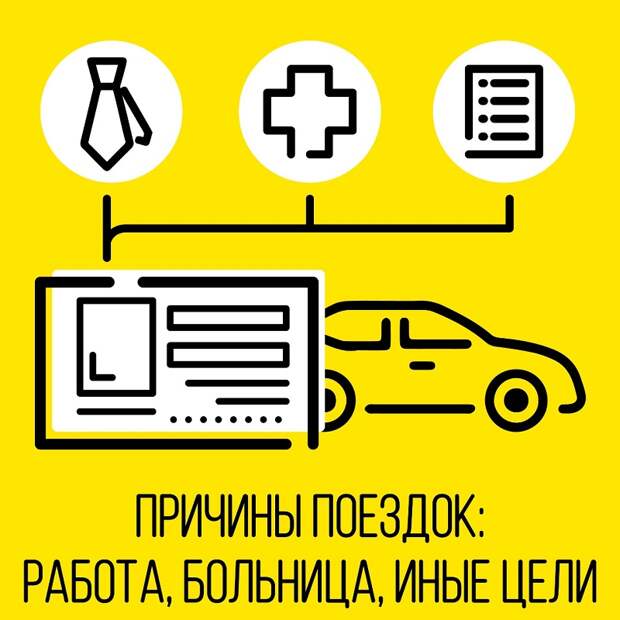 пропуска, цели