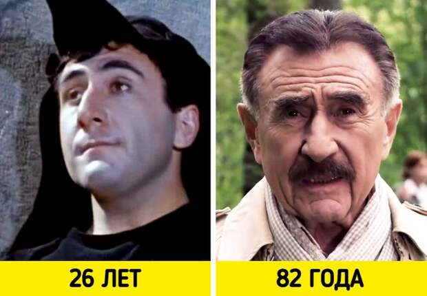 Отечественные знаменитости в молодости на снимках