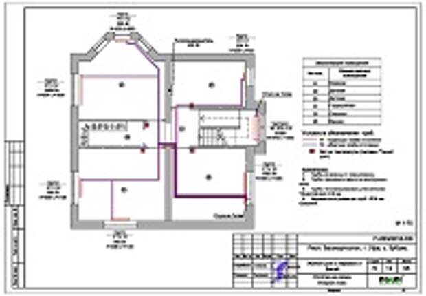 Выполнен проект отопления для дома в Уфе