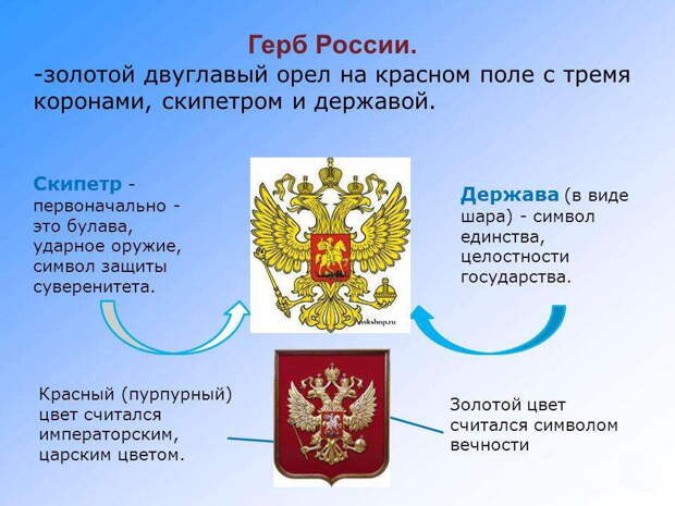 Путин достоин всенародной поддержки и сейчас, и на выборах 2018!