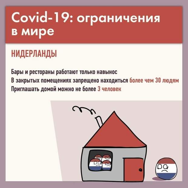Какие ограничения действуют в разных странах?