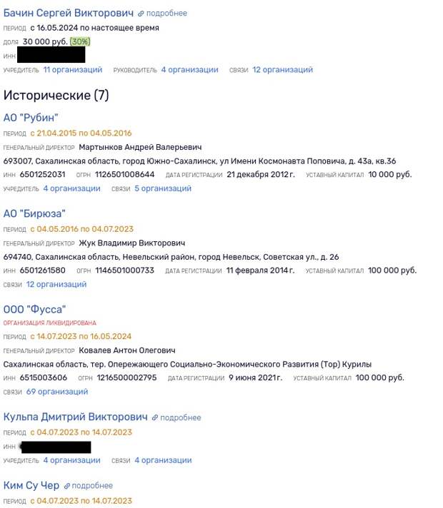 Туризм по Бачину: бюджетное лобби для «правой руки» Потанина?