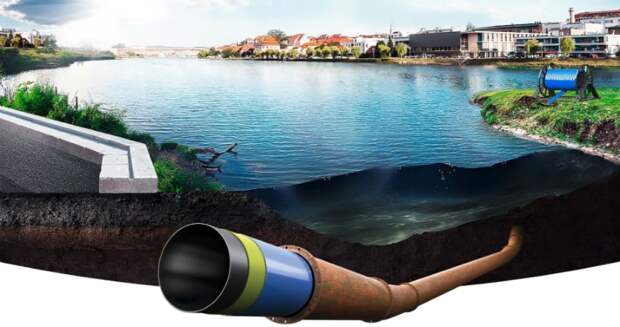 Дюкеры — устройство, функции и особенности монтажа