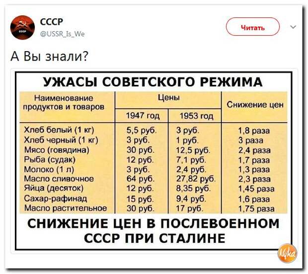 Сколько Стоит 1 Фото