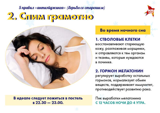 Анна ЛАТУХОВА