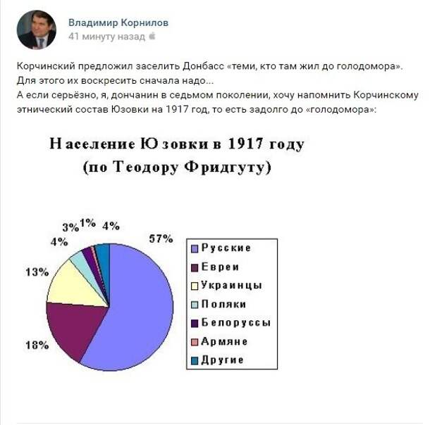 Националисты предложили «обезлюдить» Донбасс и заселить его украинцами 