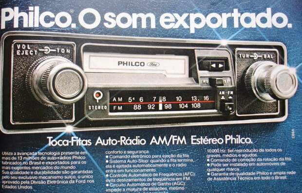 Philco-Ford предсказал интернет-магазины и электронную почту в 1967 году.