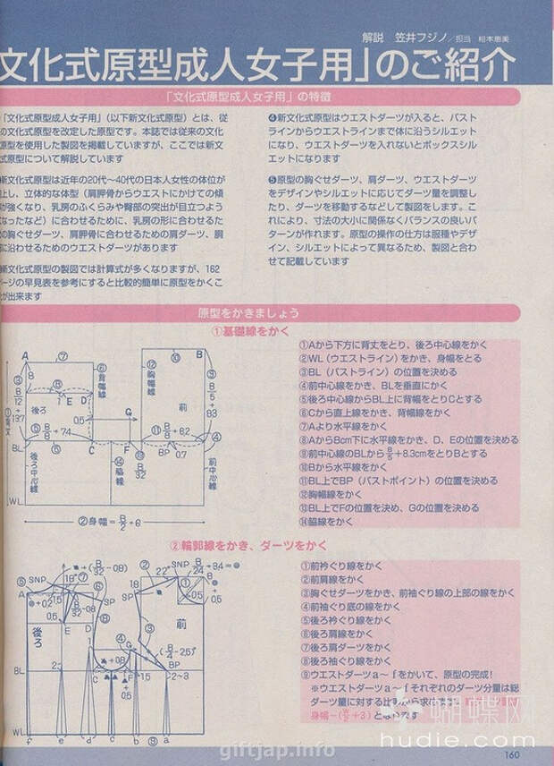 Lady Boutique №7 2014 (2) - 紫苏 - 紫苏的博客 Lady Boutique №7 2014 (2) - 紫苏 - 紫苏的博客
