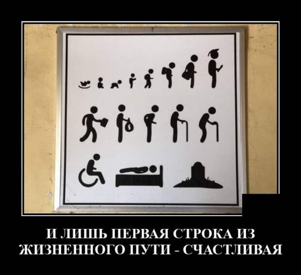 Демотиваторы 18 июня 2021