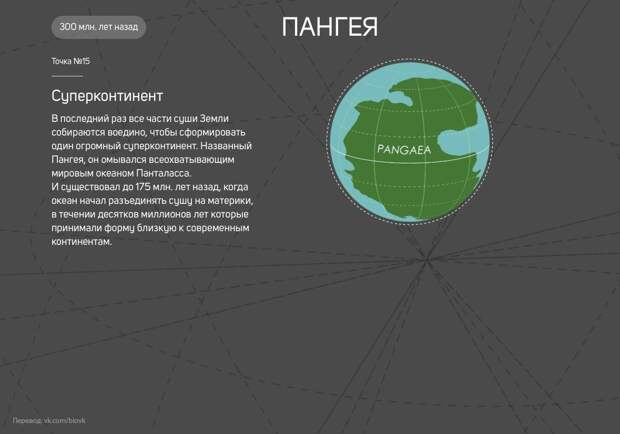 www.vsyako.net