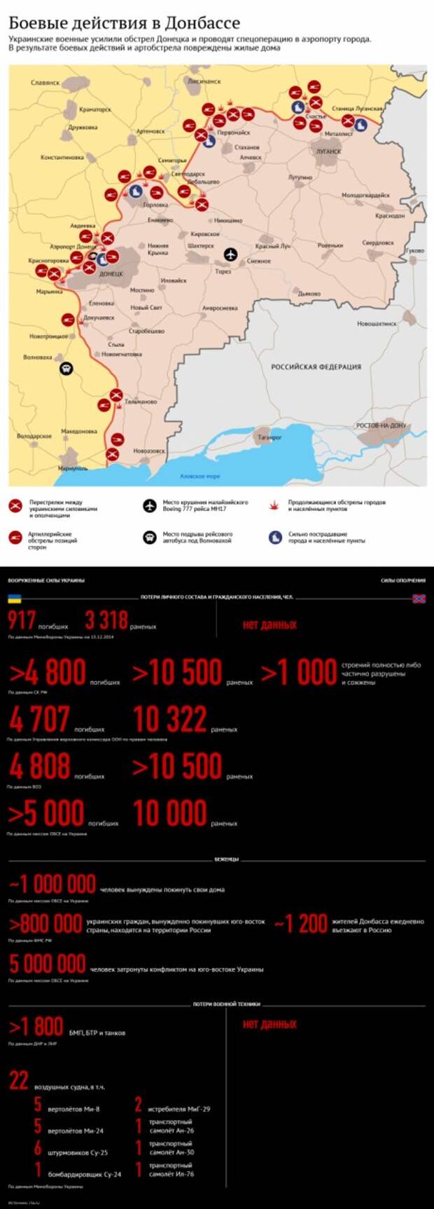 Штаб ДНР: в плен ополченцам сдались 44 украинских военных