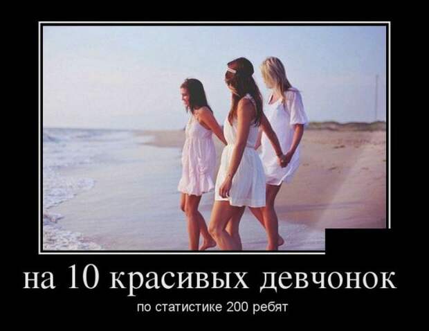 Демотиваторы
