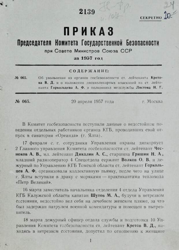 Хорошо отдохнули в Ялте