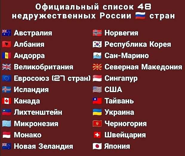 Попадание в список недружественных стран мало кого беспокоило, кроме Японии. Они уже тогда начали что-то подозревать...