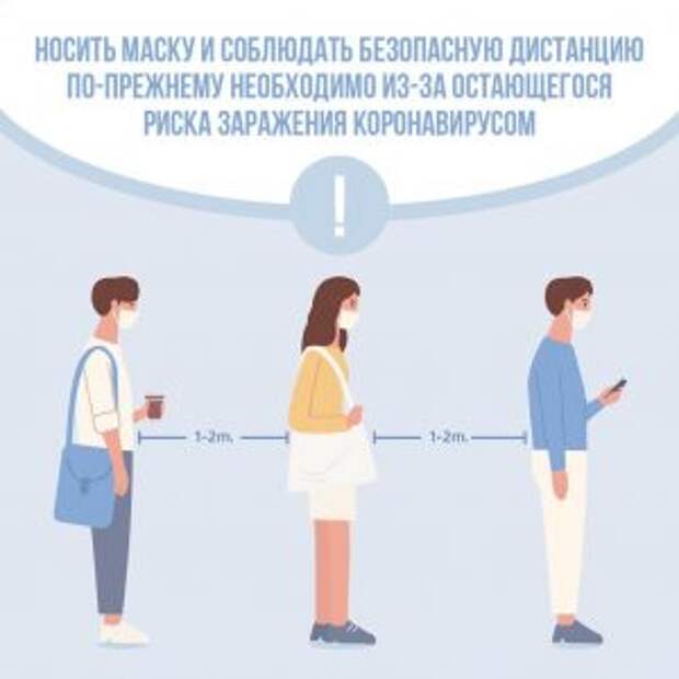 Врачи рекомендовали продолжить носить маски
