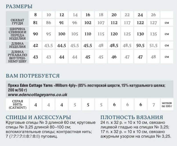Укороченный жакет спицами Honorine, размеры.