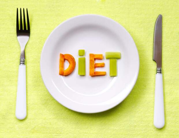 Картинки по запросу диета