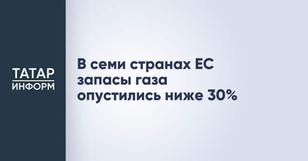 В семи странах ЕС запасы газа опустились ниже 30%