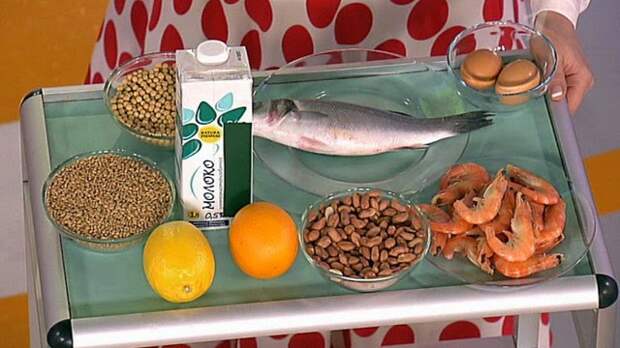 Продукты аллергены