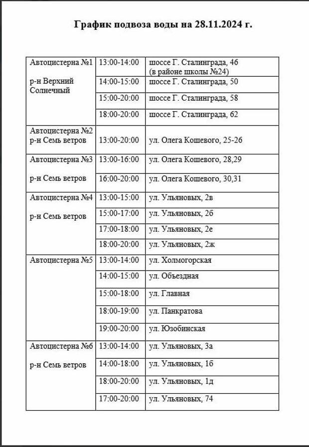 Сегодня часть Керчи осталась без воды из-за аварии