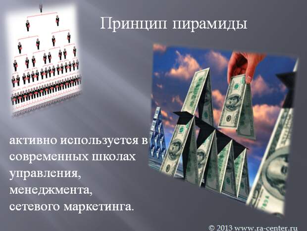 Эту схему активно используют в коммерческой сфере. Знания – это сила, это власть.