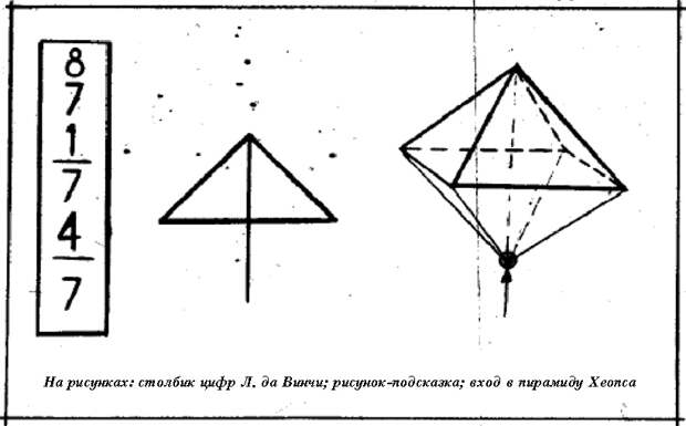 Послание от цивилизации Сириуса в 1989 году