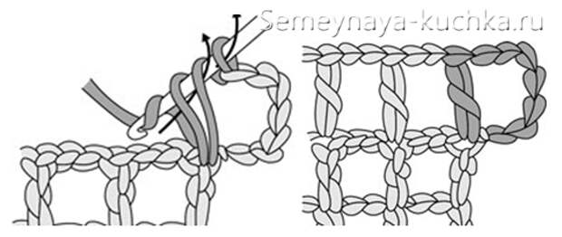 Вязание крючком фелейное схемы